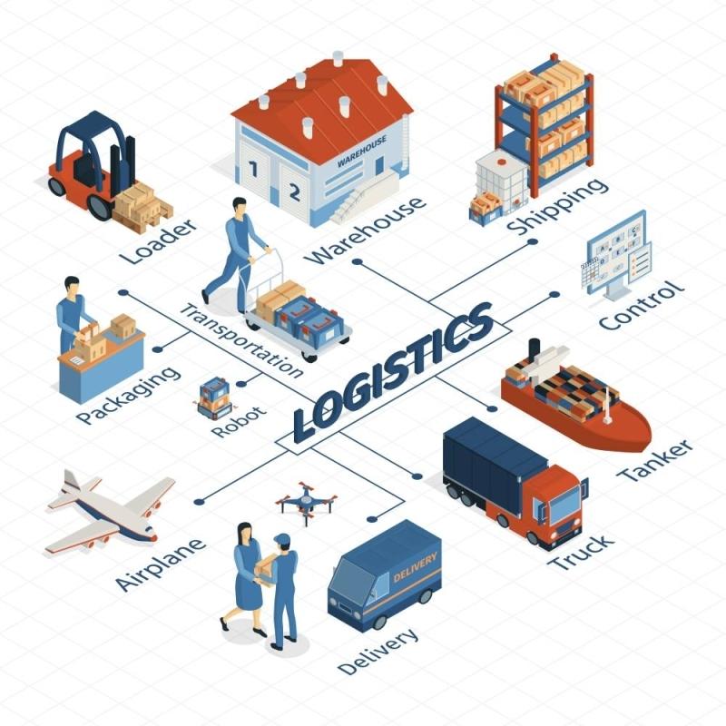 Accreditation for logistics service providers: Why is it essential?